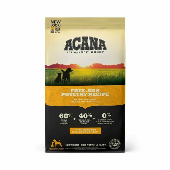 Acana Dog Food Review Guide 2022
