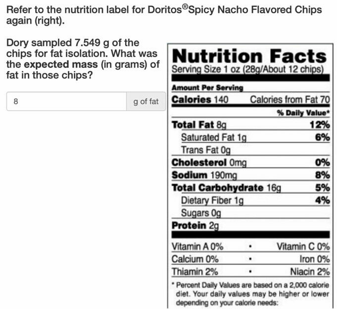 Doritos Chips Nutrition