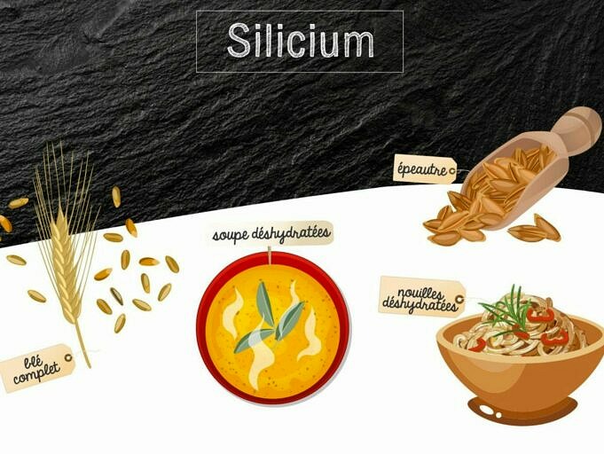 Le Dioxyde De Silicium Est-il Un Additif Alimentaire Sûr ?